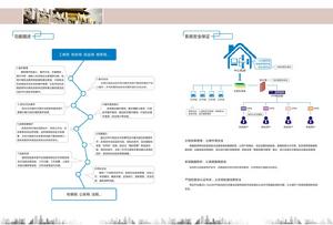 功能描述及安全保證
