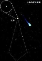 大角與百武彗星