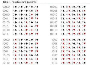 數學魔術 數學魔術