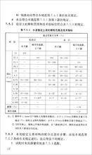 CJJ 1-2008 城鎮道路工程施工與質量驗收規範