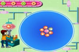 糖果加工廠 糖果加工廠