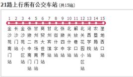 張掖公交21路 張掖公交21路