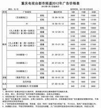 重慶電視台都市頻道廣告價格表