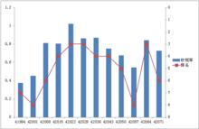 帶著爸媽去旅行[江西衛視明星親情孝道真人秀節目]