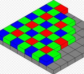 拜爾濾色鏡 拜爾濾色鏡