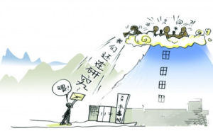 集體研究 集體研究