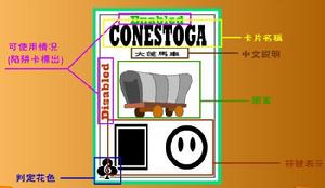 執行牌“大篷車”圖示(廈大版)