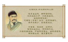 滿江紅·送李正之提刑入蜀 滿江紅·送李正之提刑入蜀