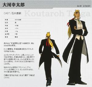 勇者王[SUNRISE製作的電視動畫]