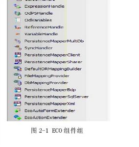 企業核心物件 企業核心物件