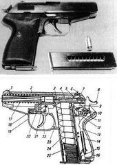 波蘭P-83式9mm雙動手槍 波蘭P-83式9mm雙動手槍