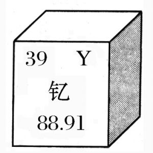 Y[元素符號]