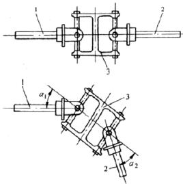 雙聯式萬向節 雙聯式萬向節