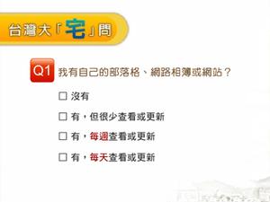 御宅族測試 御宅族測試