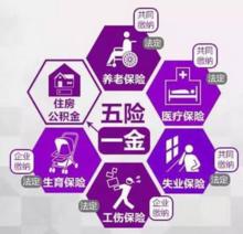 社會保險繳費率