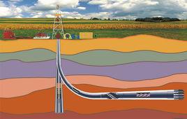 平衡壓力鑽井 平衡壓力鑽井