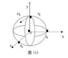 路易斯·維克多·德布羅意