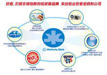 品牌故事 - 好奇