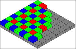 拜耳陣列 拜耳陣列