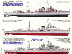 07型驅逐艦線圖2