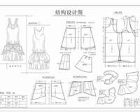 服裝製版師 服裝製版師