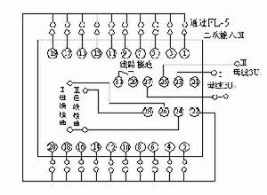 接地信號裝置