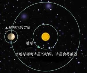 計算地球物理學 計算地球物理學