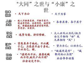 大同與小康 大同與小康