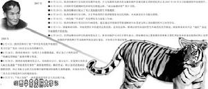 影響甚大的“華南虎假照事件”