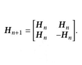 阿達馬碼 阿達馬碼
