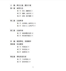 高效科學萃吃目錄