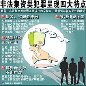 有價證券詐欺罪