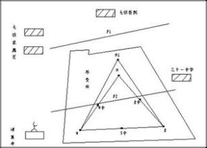 斷層三角形