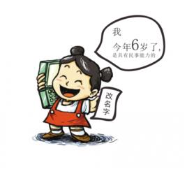 可撤銷的民事行為