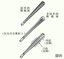 高爾夫握把（GRIP）