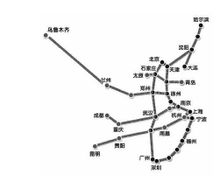 中國高速鐵路網規劃