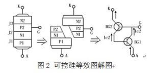 觸控節能燈：http://www.rahxzz.com.cn/chukongdeng.html