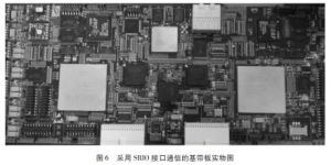 基帶通信 基帶通信