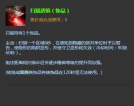 掃描透鏡(飾品) 掃描透鏡(飾品)