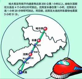 哈爾濱至大連高速鐵路 哈爾濱至大連高速鐵路