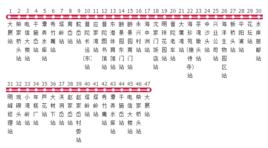 舟山公交11路 舟山公交11路