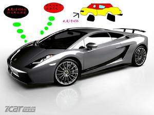 《PGR極品飛車》