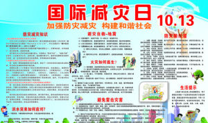 國際減輕自然災害日 國際減輕自然災害日