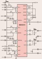轉換器[音、視頻轉換器]