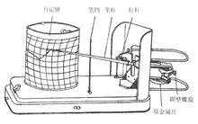 圖2  自記溫度計