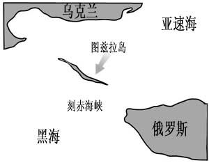 圖茲拉島 圖茲拉島