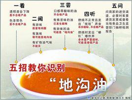 地溝油定罪標準