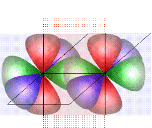 鑭系和錒系元素
