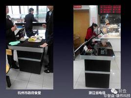 智盤·自選餐廳快速結算系統 智盤·自選餐廳快速結算系統