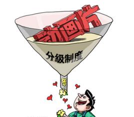 中國動畫分級制 中國動畫分級制